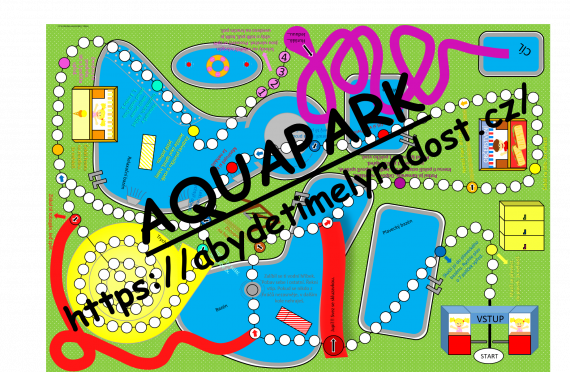 Aquapark - desková hra bez desky